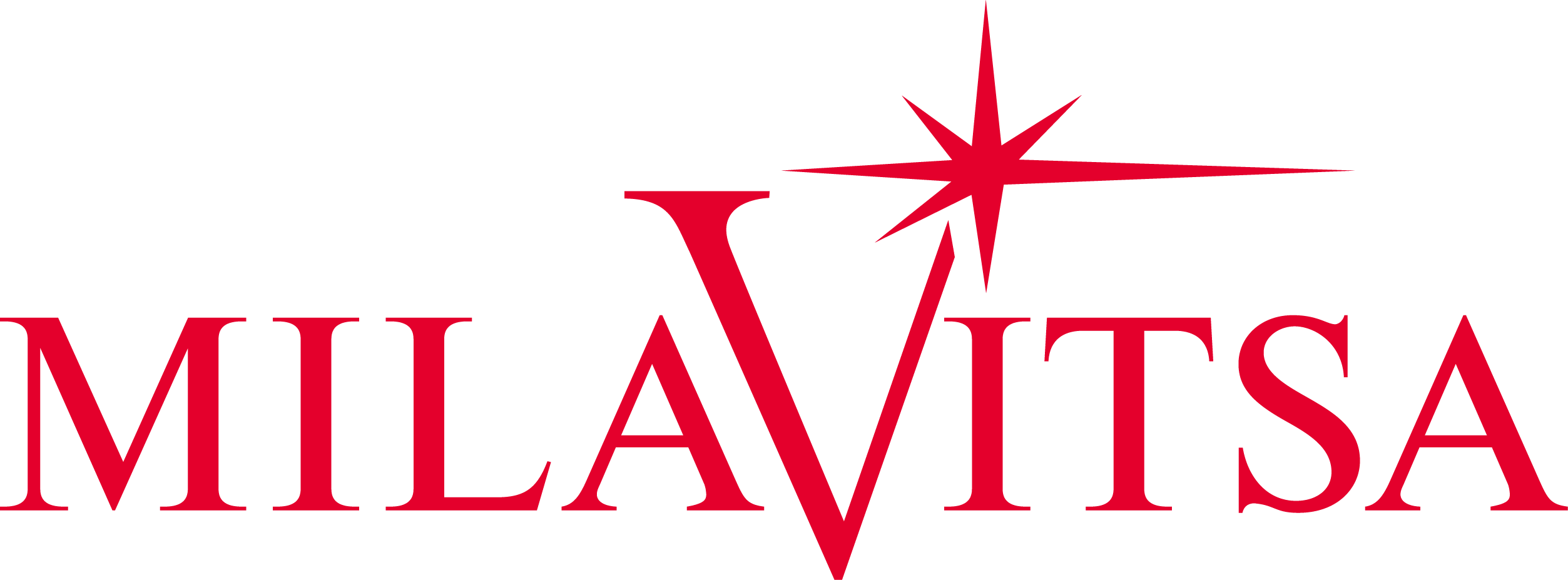 milavitsabalkan.store